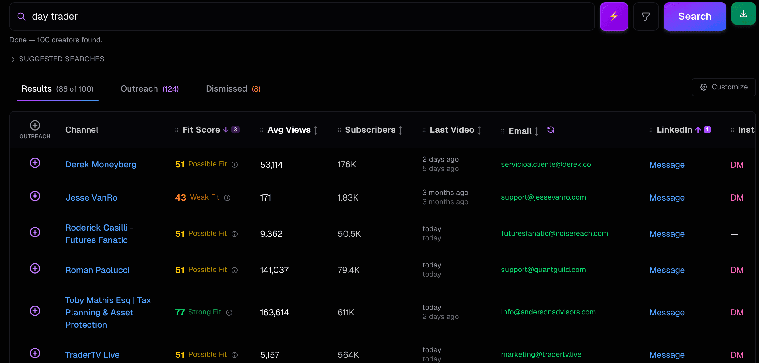 Results table — one row per creator with email + social handles inline